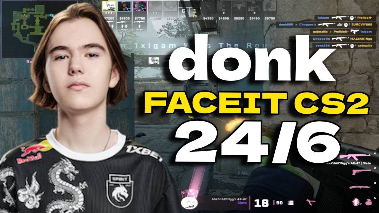 的多样化与 的多样化与