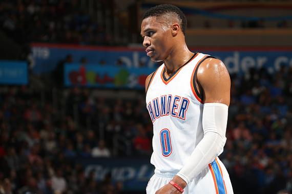 可复制性 可复制性